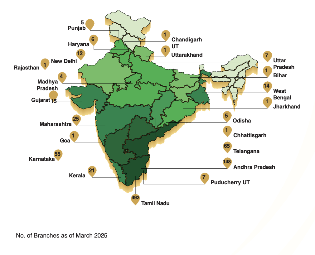 KVB India branch network KVB India branch network