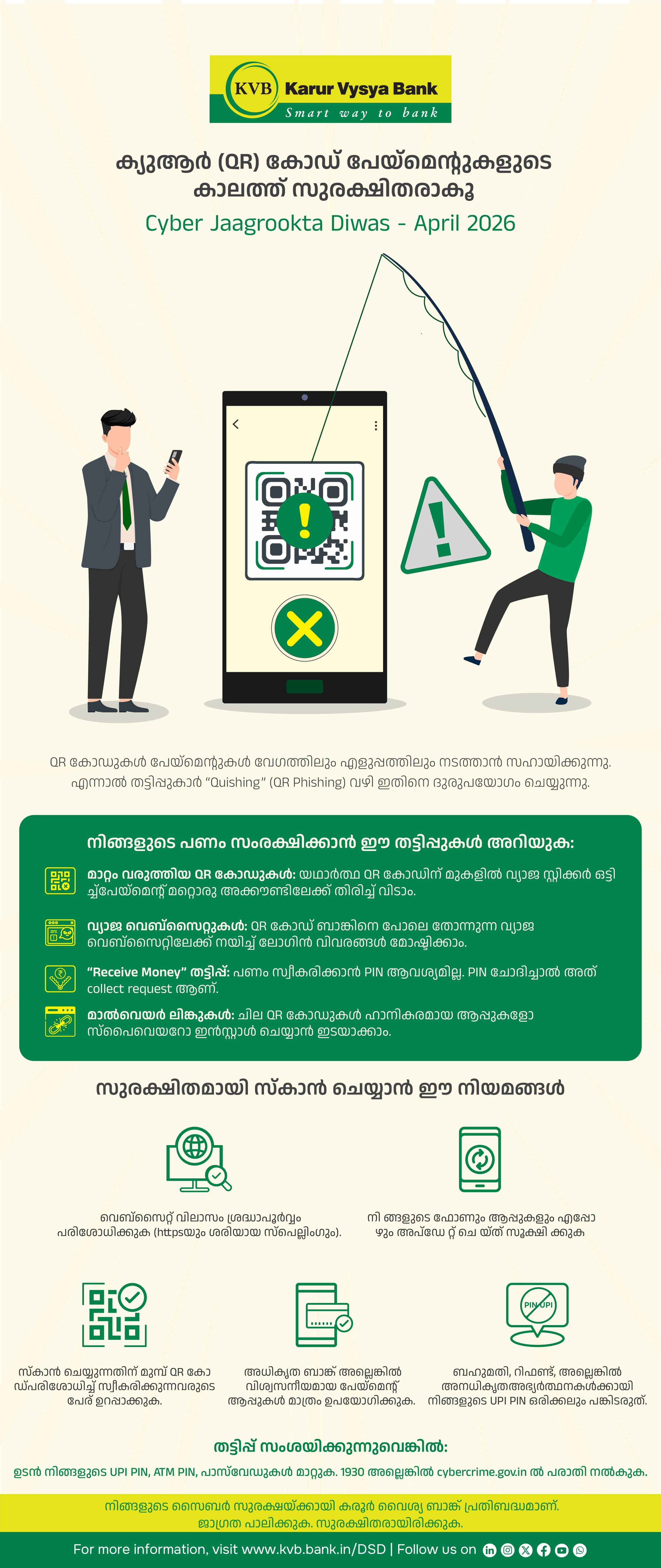 April 2026 Malayalam