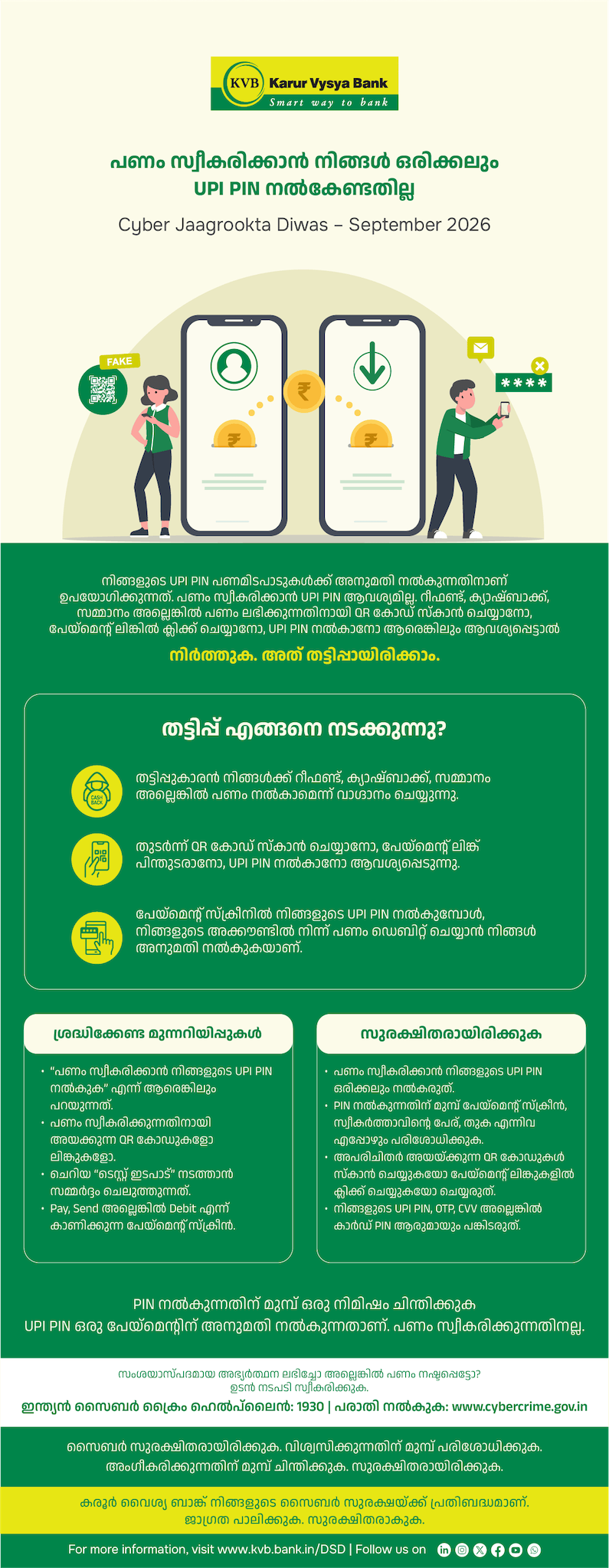 September 2026 Malayalam
